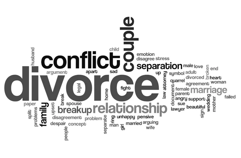 Divorce trends 2026 word cloud — Split podcast episode 10 with Jill Spielberg
